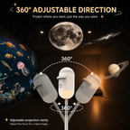 JULEV Mini Star Projector