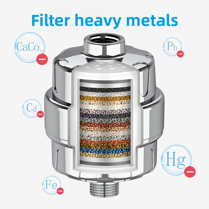 JULEV Pure — Duschfilter