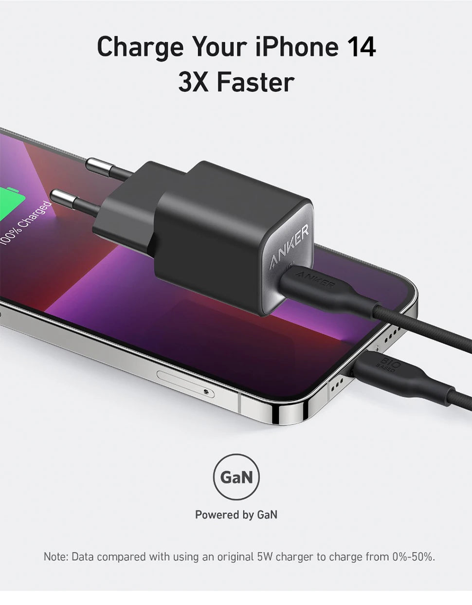 Anker Cargador USB C GAN 30 W, Cargador iPhone 511 (Nano 3), Cargadorrápido PIQ 3.0 PPS, Compatiblecon iPhone 16/16 Plus Pro