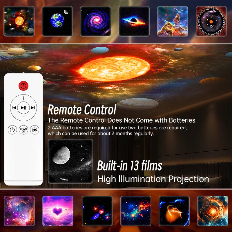 JULEV Starfall Projector