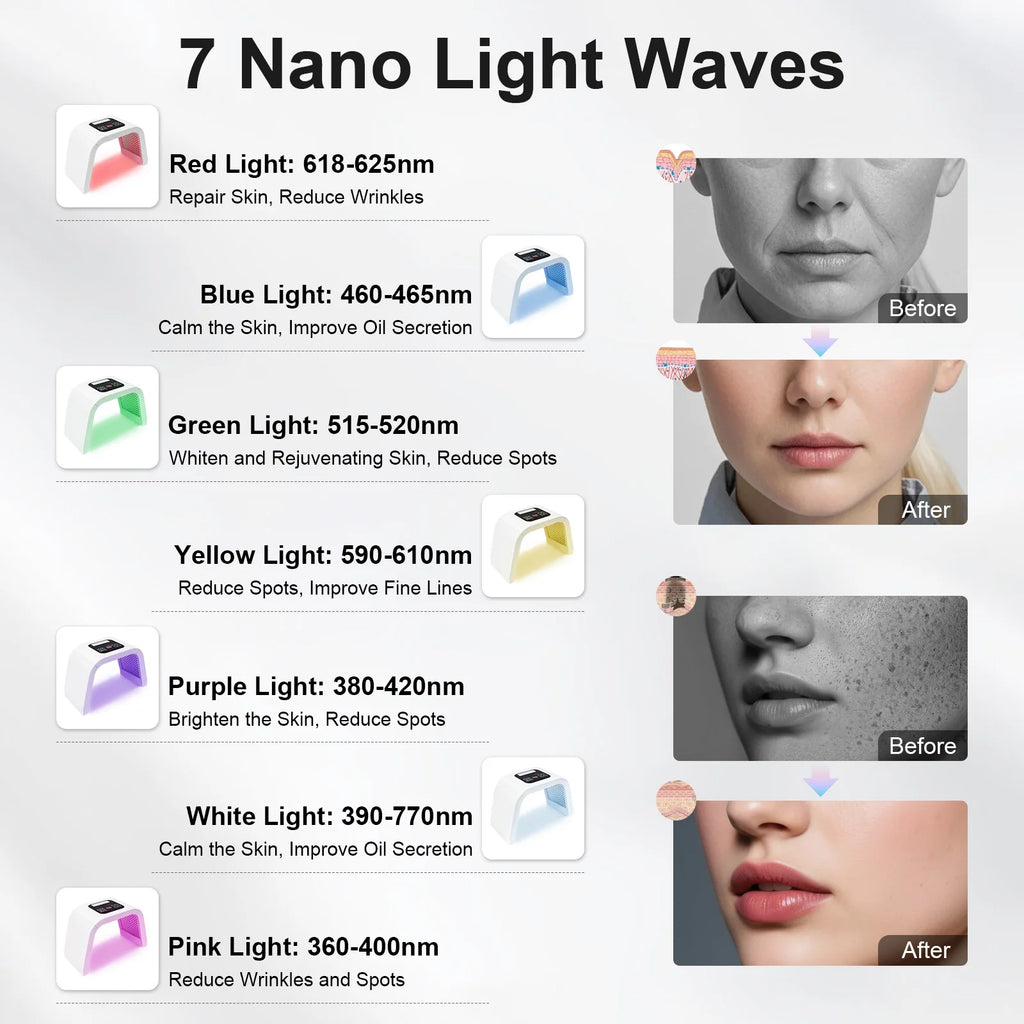 JULEV LumaMask — LED Beauty Mask