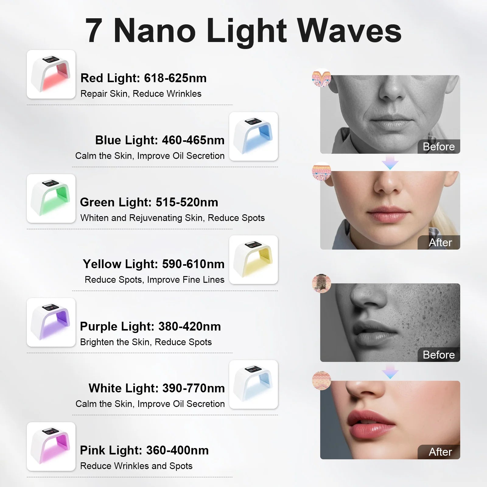 JULEV LumaMask — LED Beauty Mask
