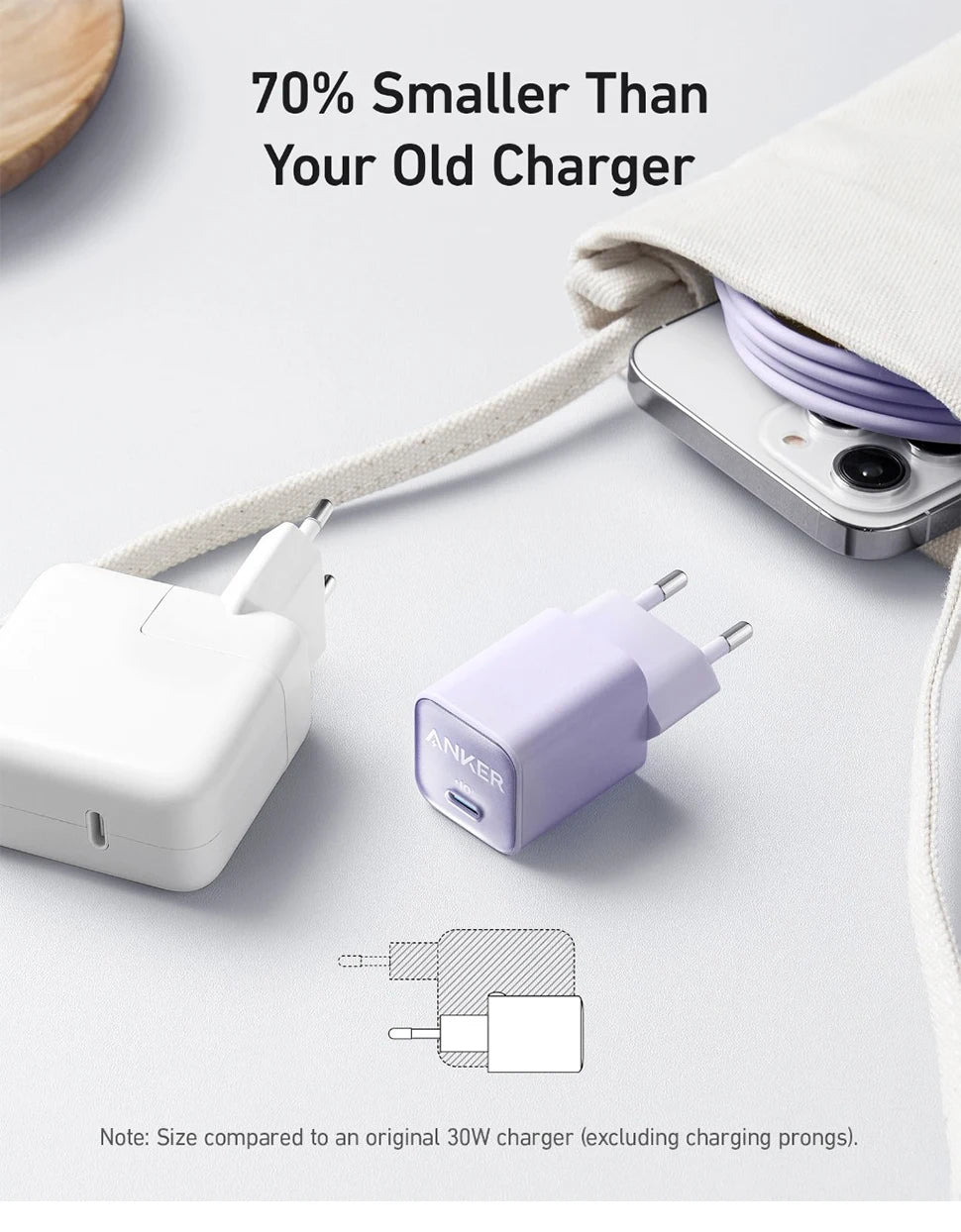 Anker Cargador USB C GAN 30 W, Cargador iPhone 511 (Nano 3), Cargadorrápido PIQ 3.0 PPS, Compatiblecon iPhone 16/16 Plus Pro