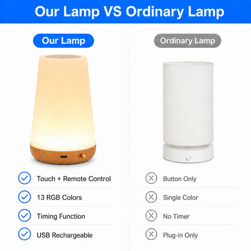 JULEV Aura — RGB Touch Night Light
